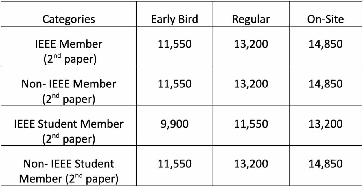 Register IEEE INEC2025